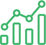 Customized Dashboards